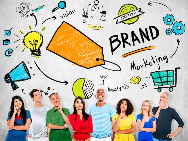 How To Create A Compelling Brand Identity That Will Guide Your Business?