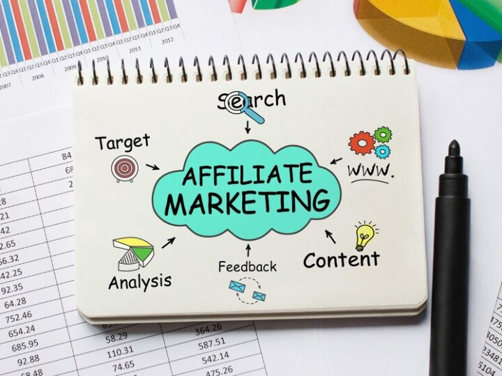 How to Get More Traffic for Your Affiliate Marketing Business